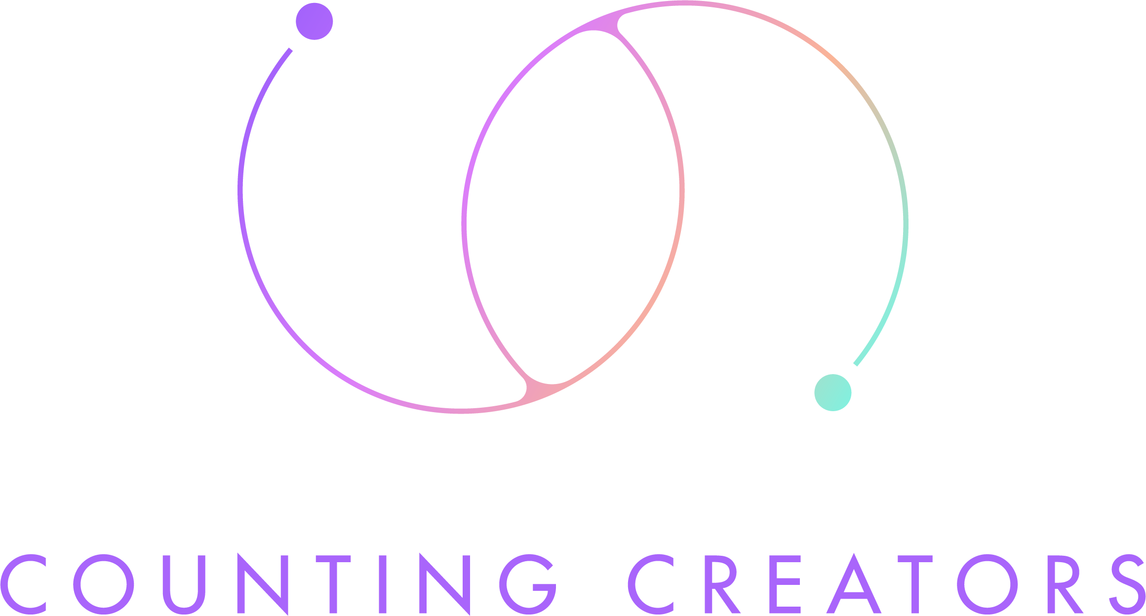 Counting Creators